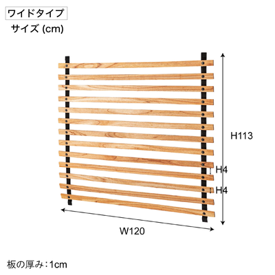 ロールパーテーション