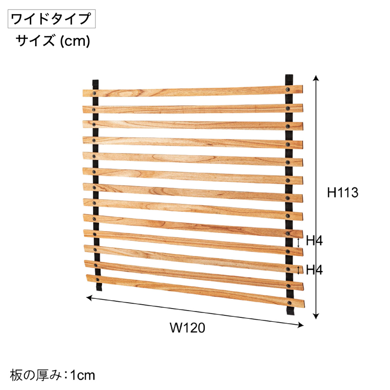 ロールパーテーション