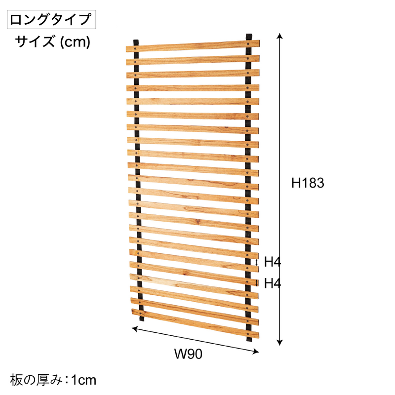 ロールパーテーション