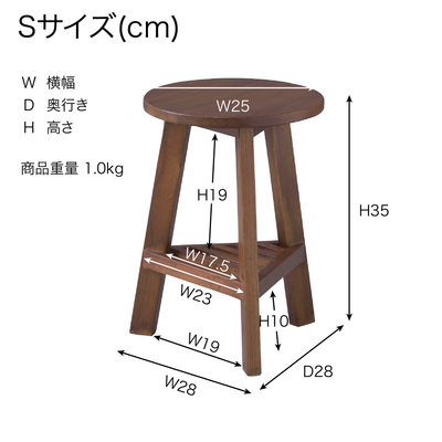 プランターベース