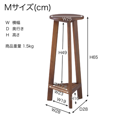 プランターベース