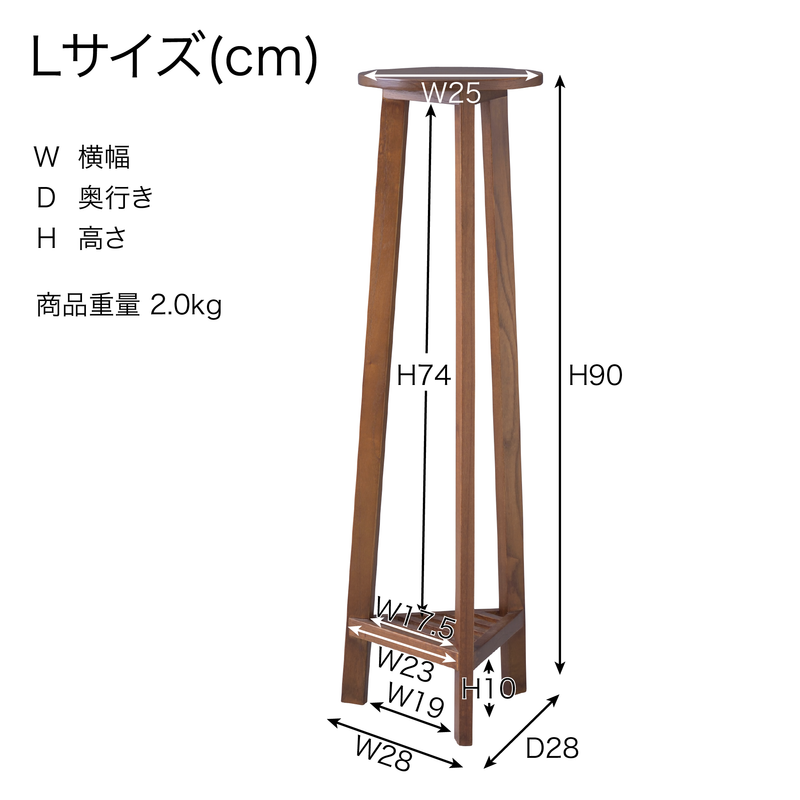 プランターベース