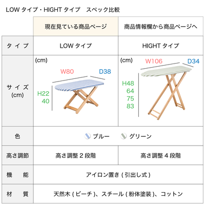 アイロン台S