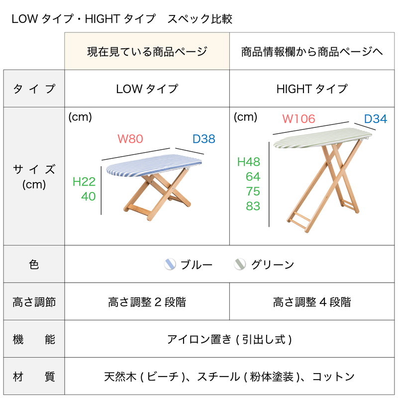 アイロン台S