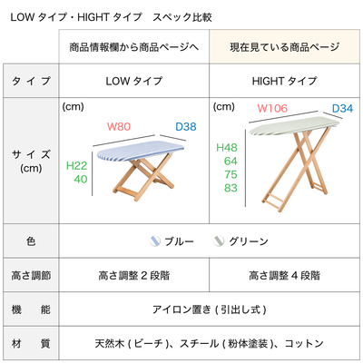 アイロン台L