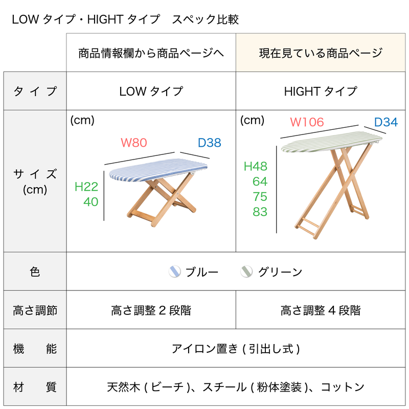 アイロン台L – moco moco interior